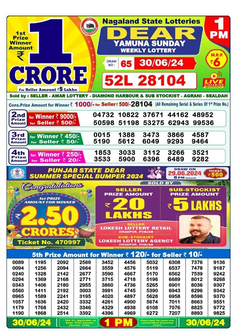 Nagaland Lottery Sambad 30 Tarik Result 1 PM 6 PM and 8 PM.